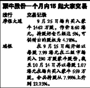 蒙牛股权抵押已解除 国内多名富豪出手相救(图)