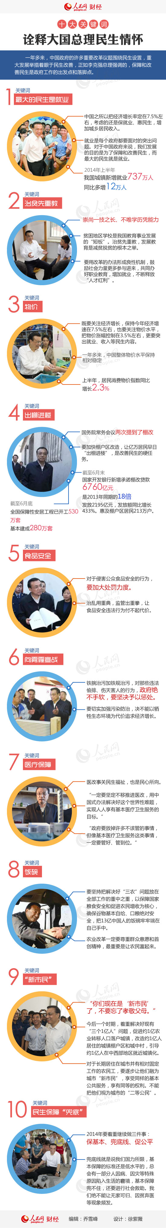 李克强的民生情怀