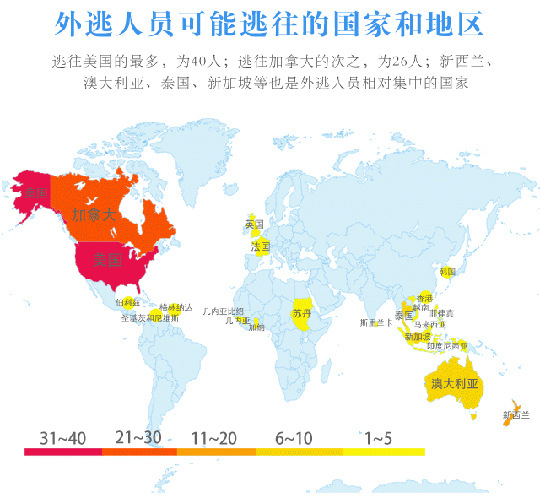 高清图片