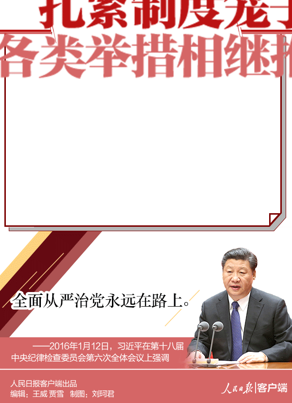 反腐词频-3.gif