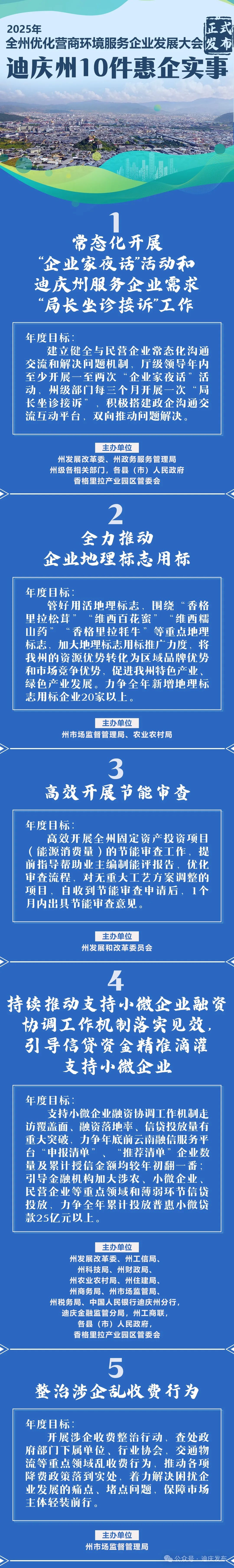 雪域惠企再升级！迪庆州2025年度10大实事清单重磅发布