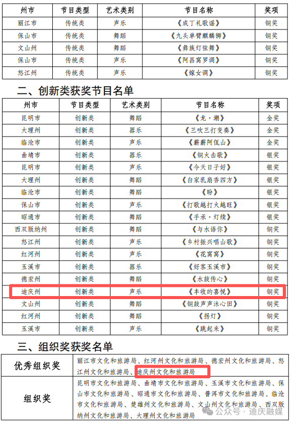 7ac4f8cf7e02e79285a8364d33c974fb.png